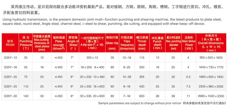 Q35系列液壓聯合沖剪機